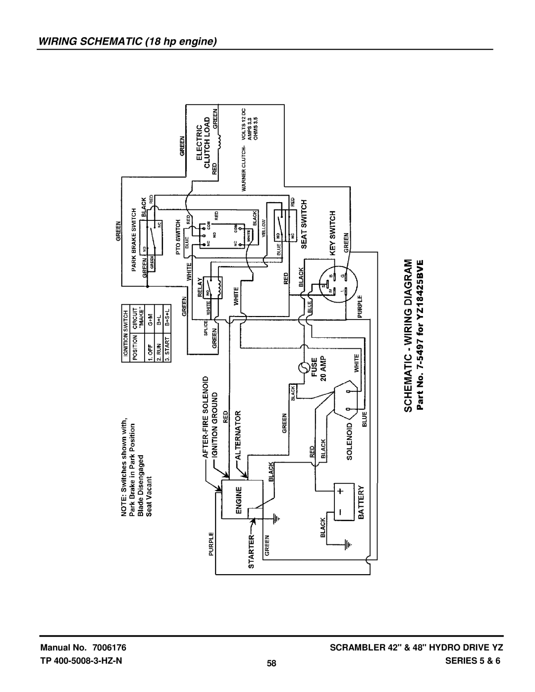 Snapper YZ18425BVE, YZ20485BVE, YZ18426BVE, YZ20486BVE manual Wiring Schematic 18 hp engine 