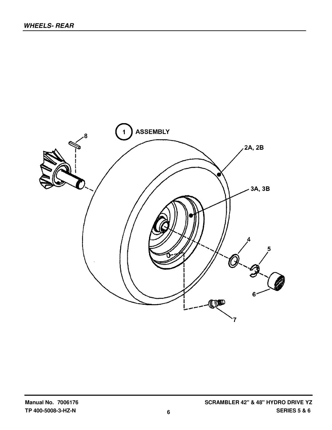 Snapper YZ18425BVE, YZ20485BVE, YZ18426BVE, YZ20486BVE manual WHEELS- Rear 