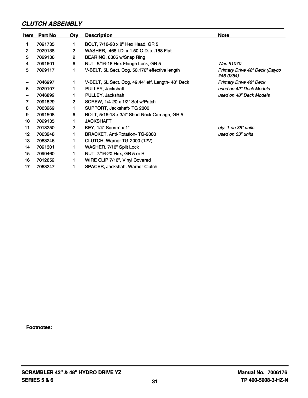 Snapper YZ20486BVE Clutch Assembly, Description, Footnotes, SCRAMBLER 42 & 48 HYDRO DRIVE YZ, Manual No, Series, #46-0364 