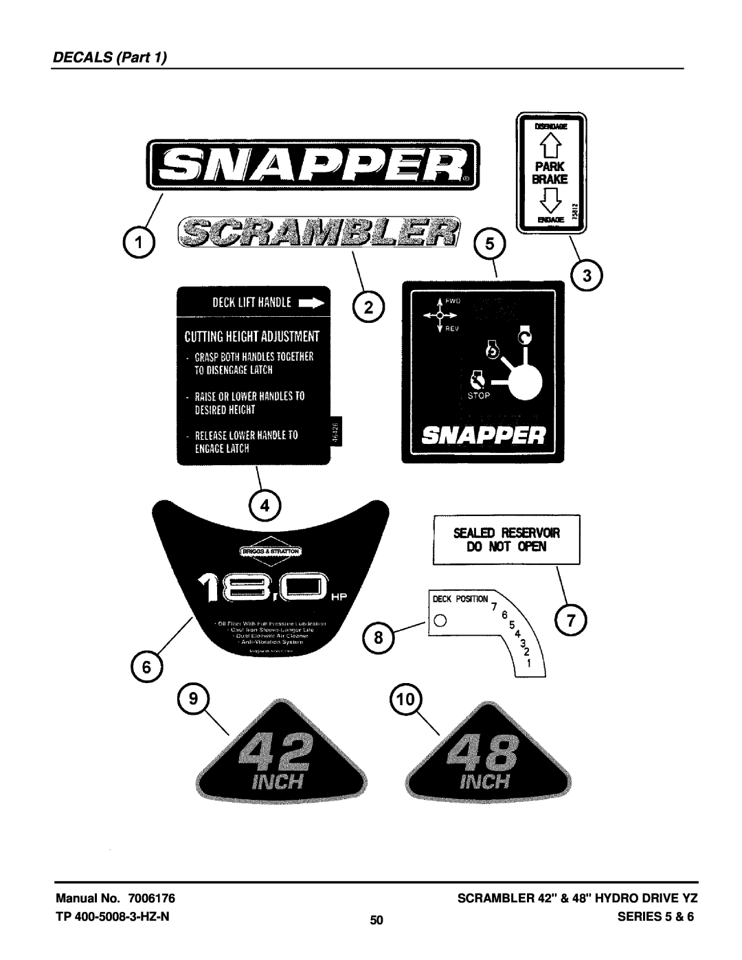 Snapper YZ18425BVE, YZ20485BVE manual DECALS Part, Manual No, SCRAMBLER 42 & 48 HYDRO DRIVE YZ, TP 400-5008-3-HZ-N, SERIES 5 