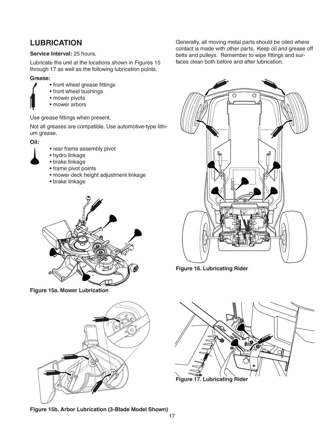 Snapper Z-Mow / 150Z manual Lubrication, Grease, Oil 