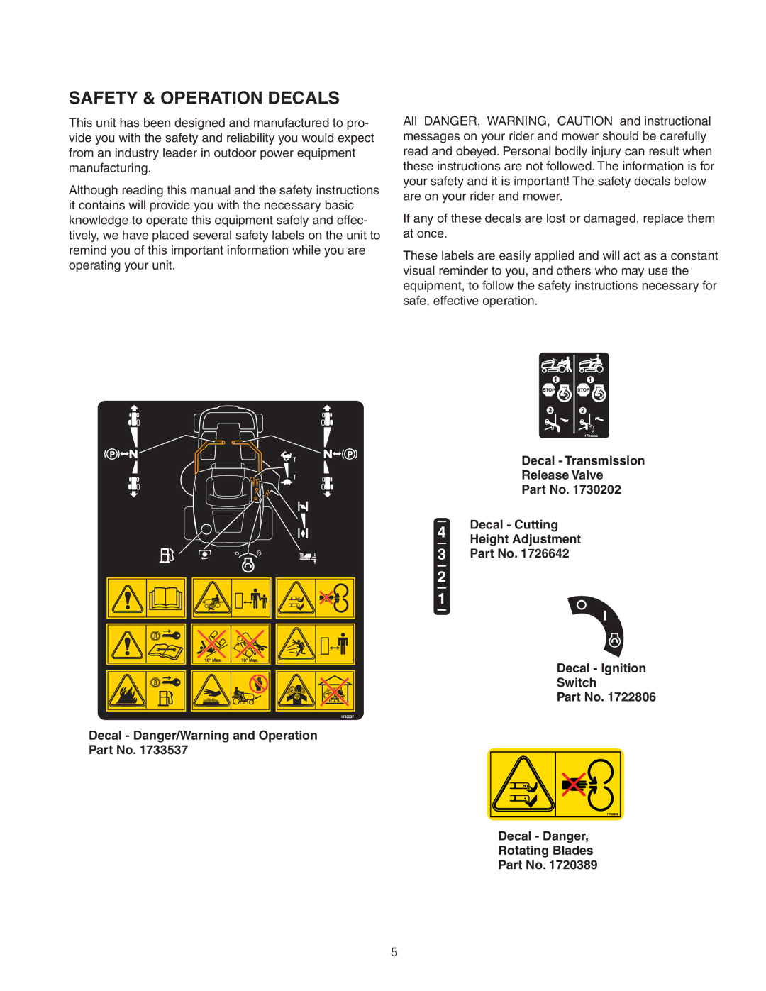 Snapper Z-Mow / 150Z manual Safety & Operation Decals 