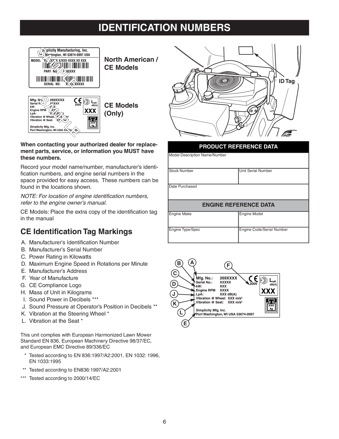 Snapper Z-Mow / 150Z manual Identification Numbers, North American, CE Models, Only, ID Tag 