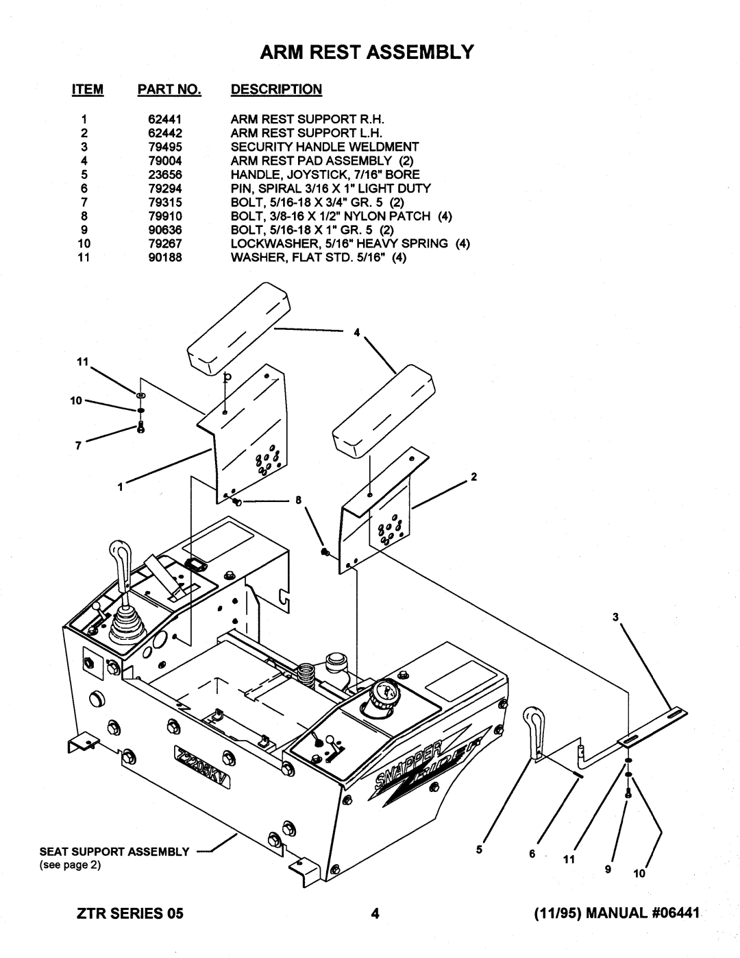 Snapper Z2205KV, Z1805KV manual 