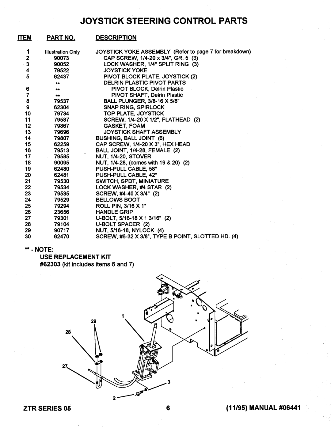 Snapper Z2205KV, Z1805KV manual 