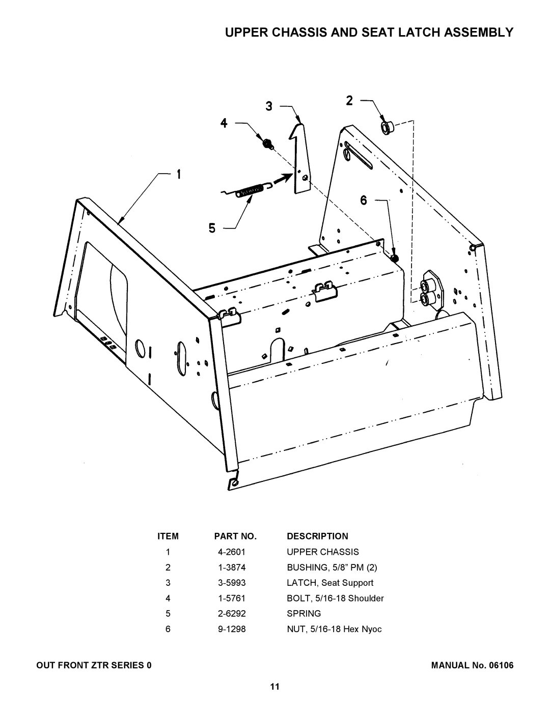 Snapper ZF2200K, ZF2500KH manual Upper Chassis and Seat Latch Assembly 