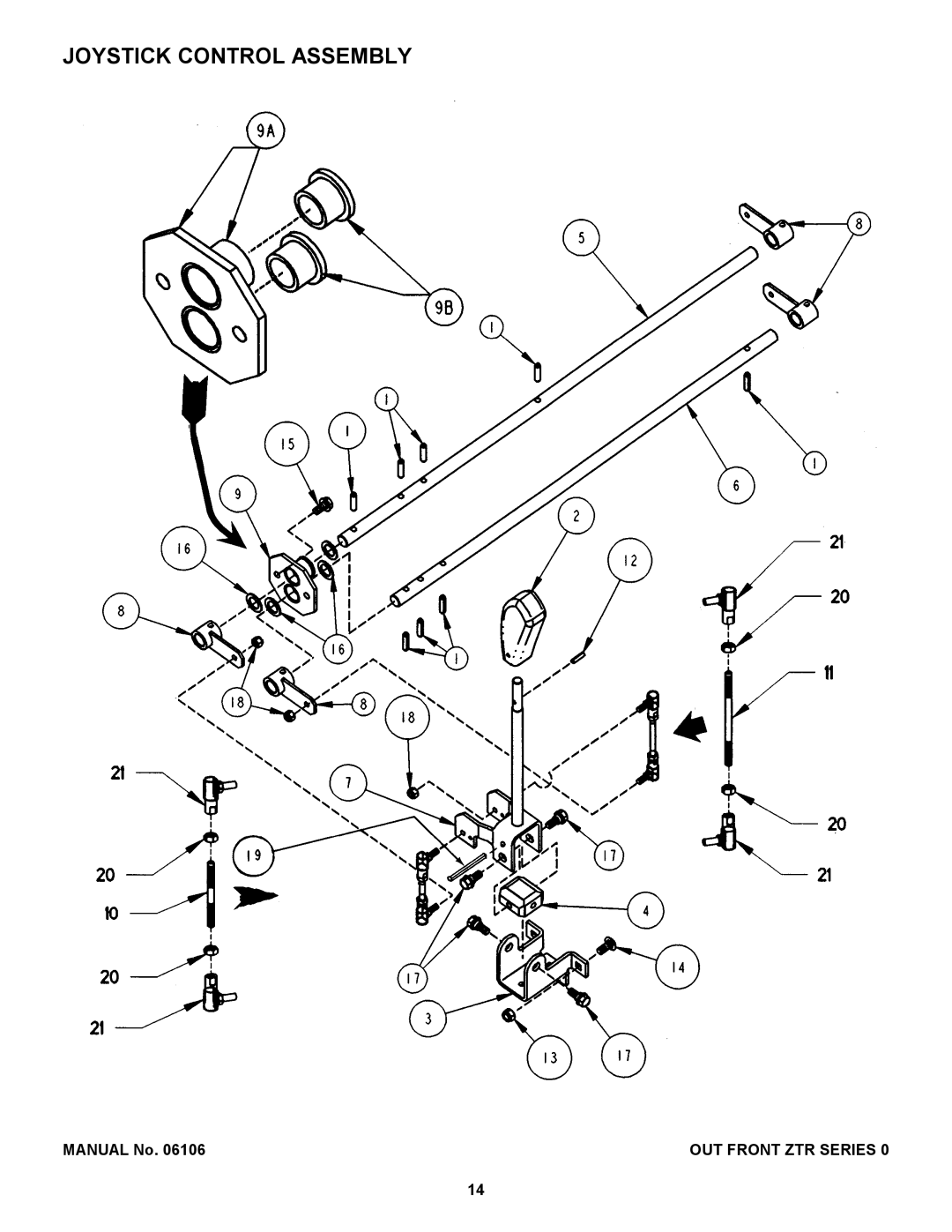 Snapper ZF2200K, ZF2500KH manual Joystick Control Assembly 