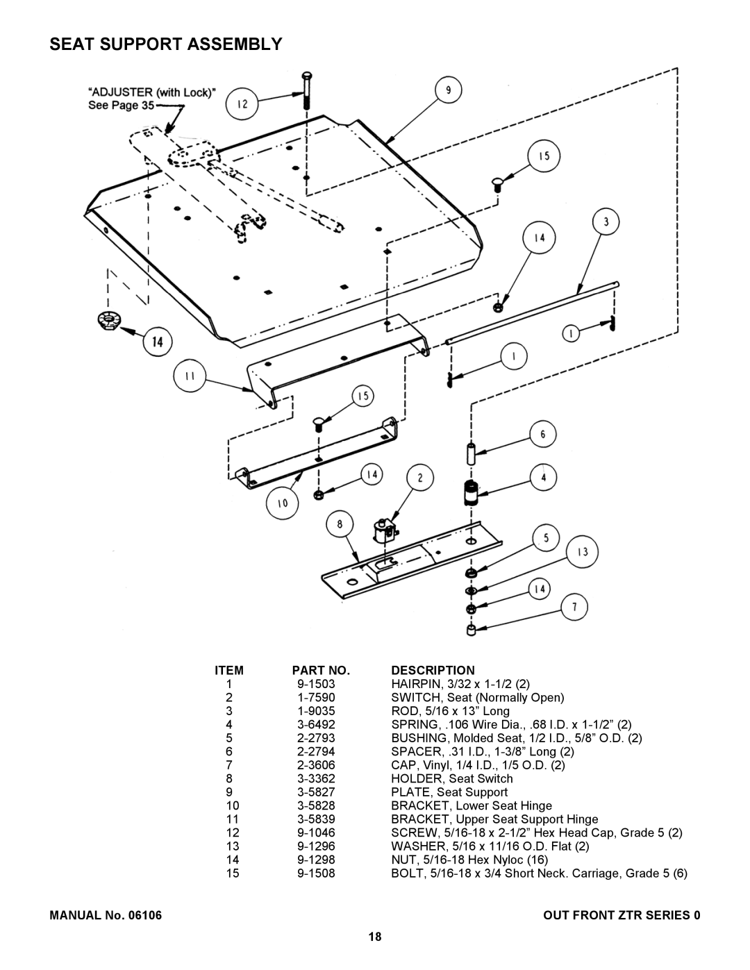 Snapper ZF2500KH, ZF2200K manual Seat Support Assembly 