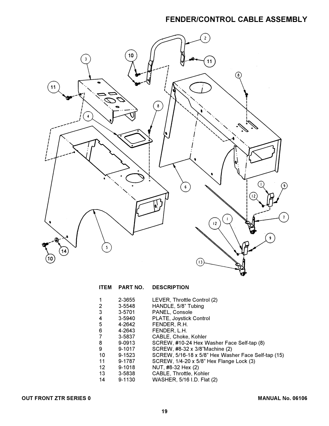 Snapper ZF2500KH, ZF2200K manual FENDER/CONTROL Cable Assembly, Item Part NO. Description 