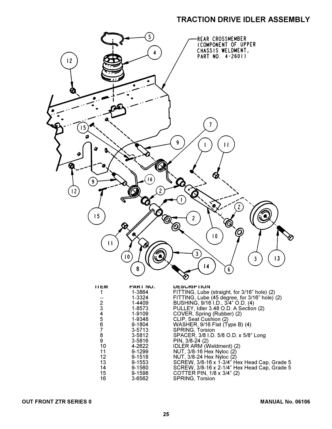 Snapper ZF2500KH, ZF2200K manual Traction Drive Idler Assembly 