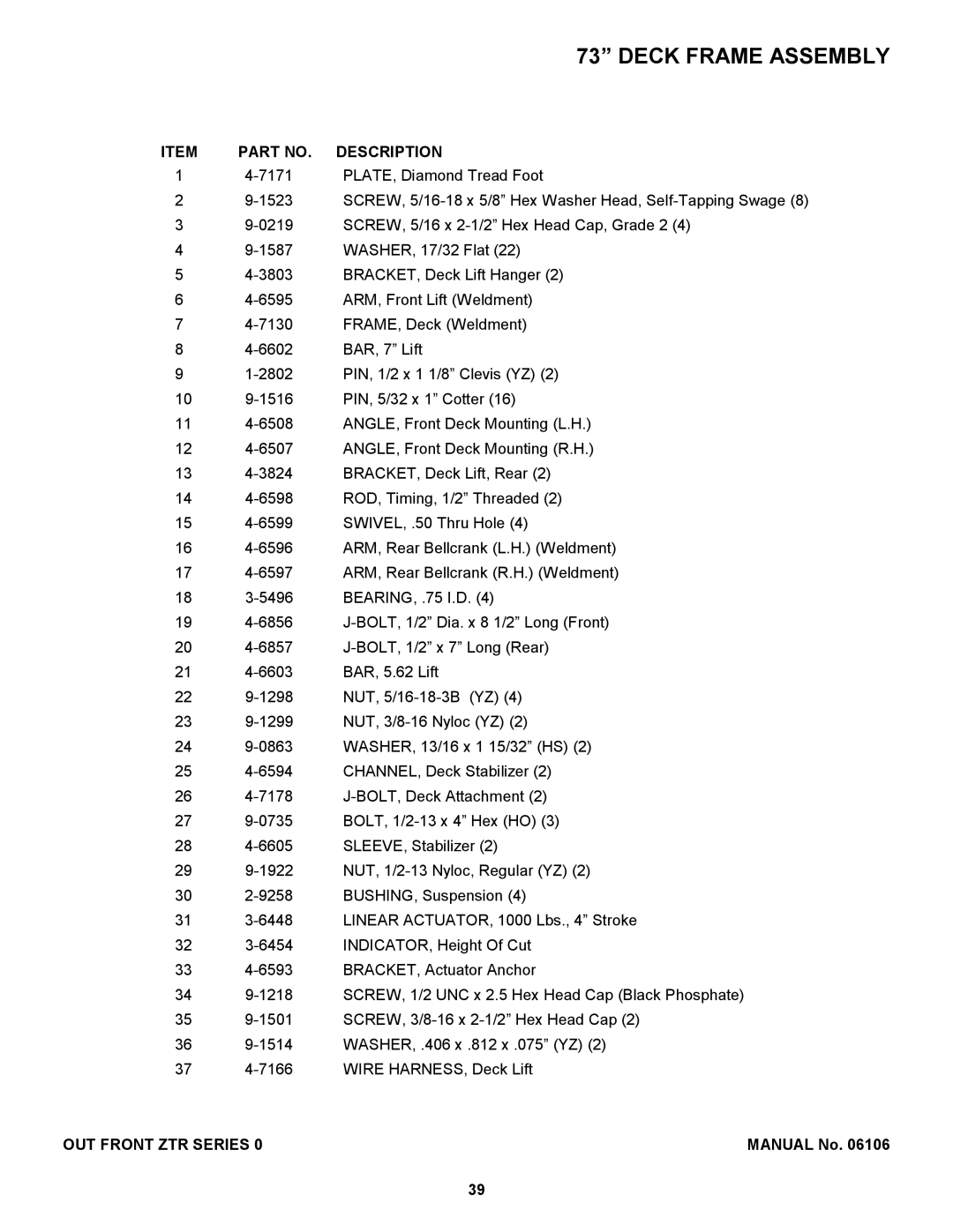 Snapper ZF2500KH, ZF2200K manual Part NO. Description 