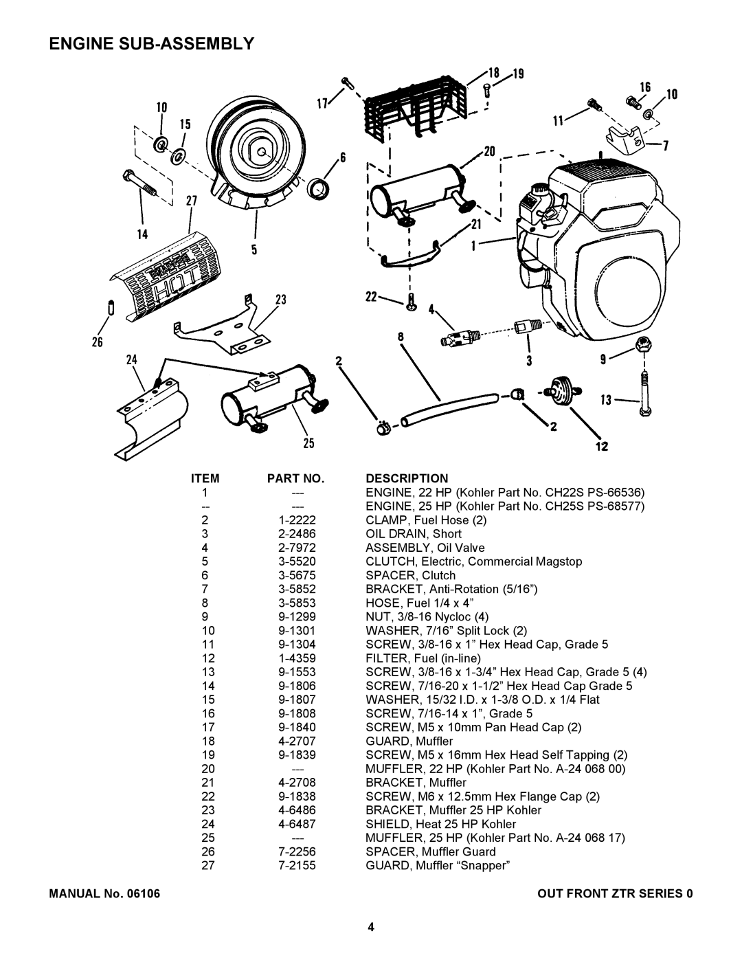 Snapper ZF2500KH, ZF2200K manual Engine SUB-ASSEMBLY, Description 