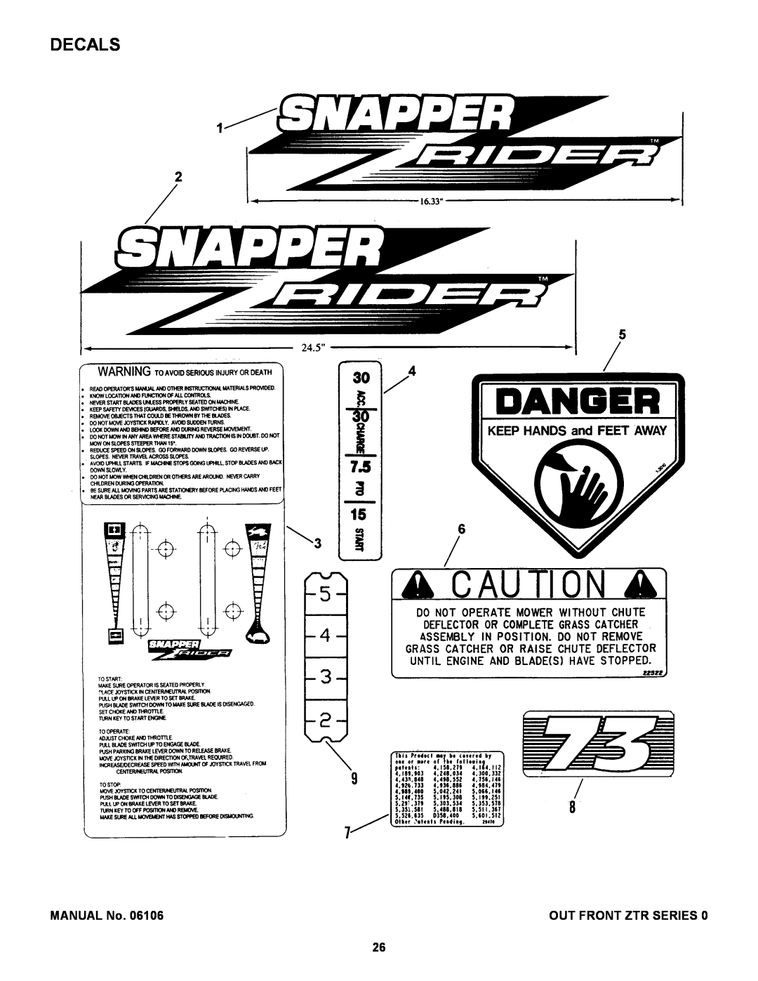 Snapper ZF2200K, ZF2500KH manual Decals, MANUAL No, Out Front Ztr Series 
