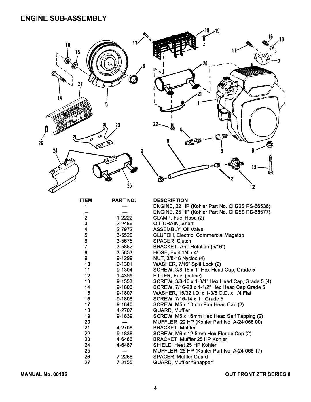 Snapper ZF2500KH, ZF2200K manual Engine Sub-Assembly, Description, MANUAL No, Out Front Ztr Series 