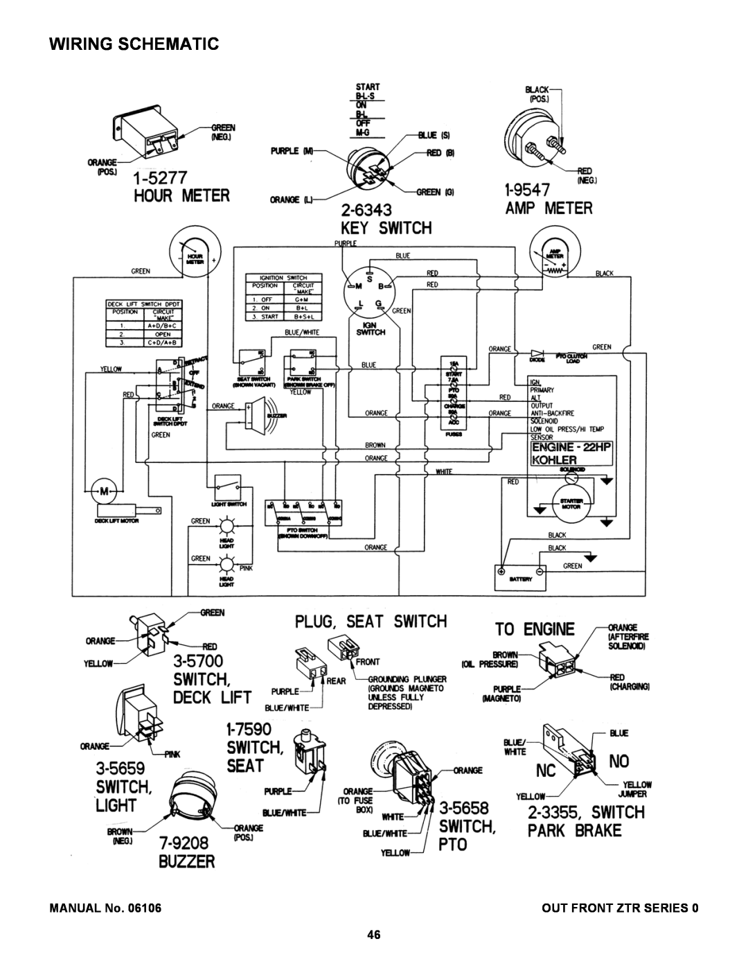 Snapper ZF2500KH, ZF2200K manual Wiring Schematic, MANUAL No, Out Front Ztr Series 