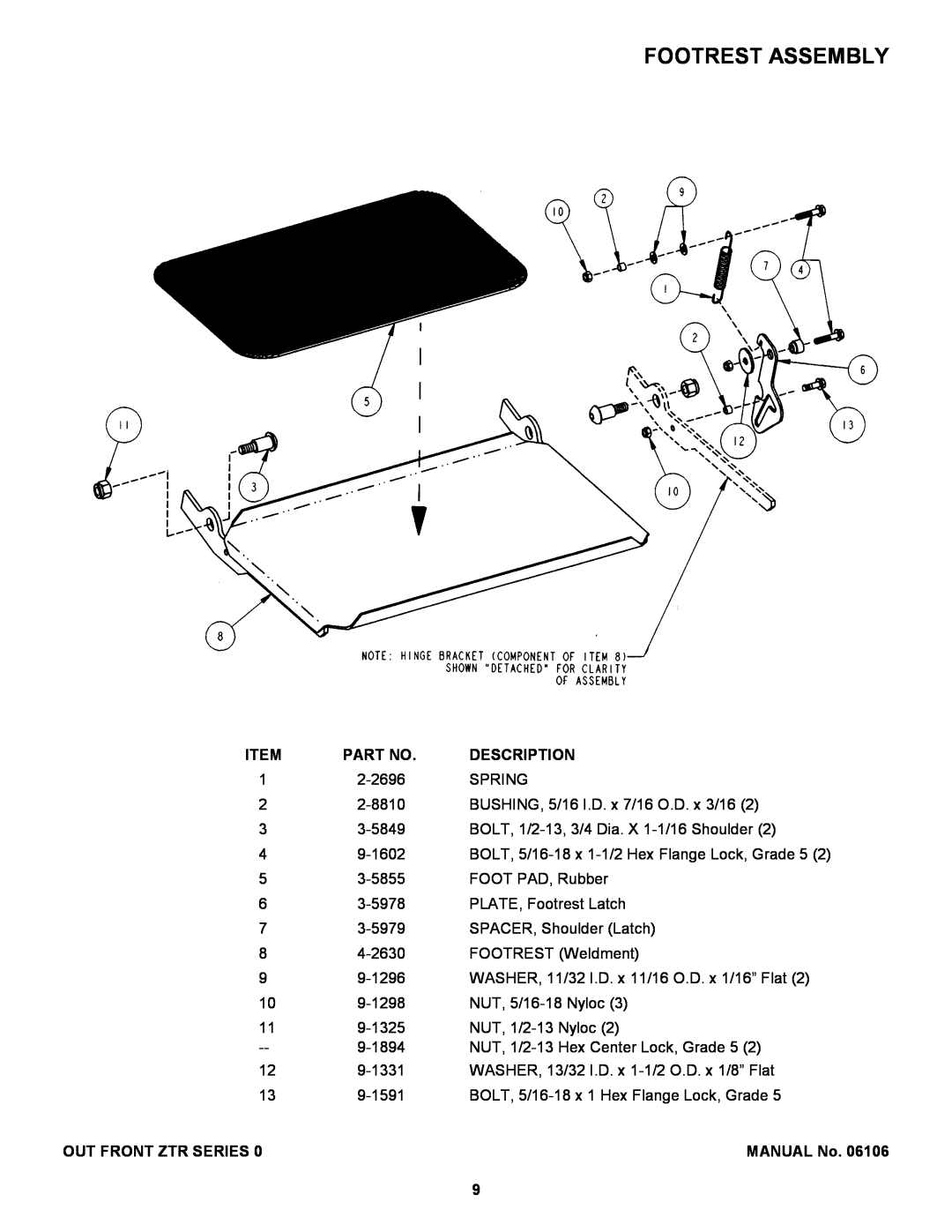 Snapper ZF2500KH, ZF2200K manual Footrest Assembly, Part No, Description, Out Front Ztr Series, MANUAL No 