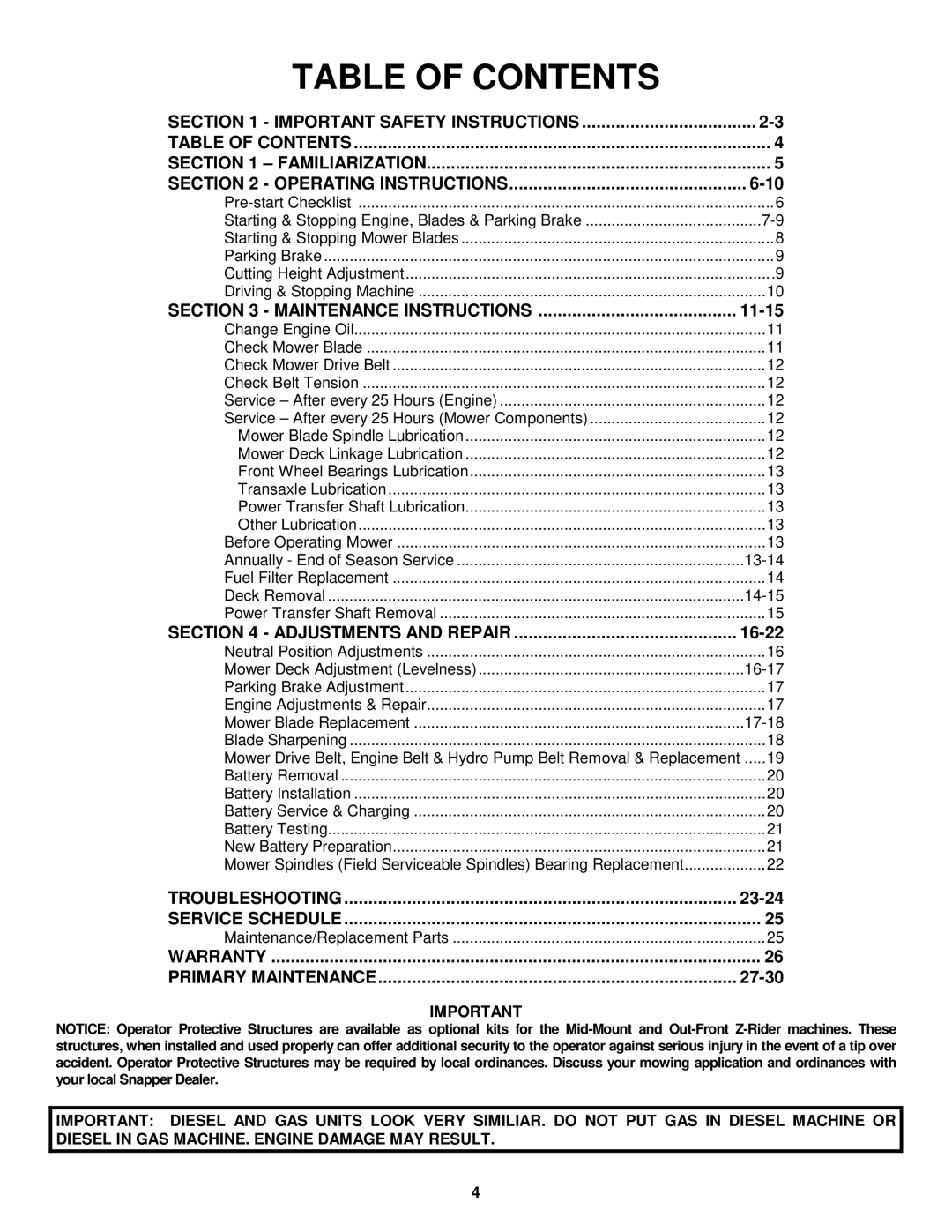 Snapper ZF2300GKU, ZF2100DKU, ZF5200M, ZF6100M, ZF5200M ZF6100M, ZF2100DKu, ZF2300GKU Table of Contents 