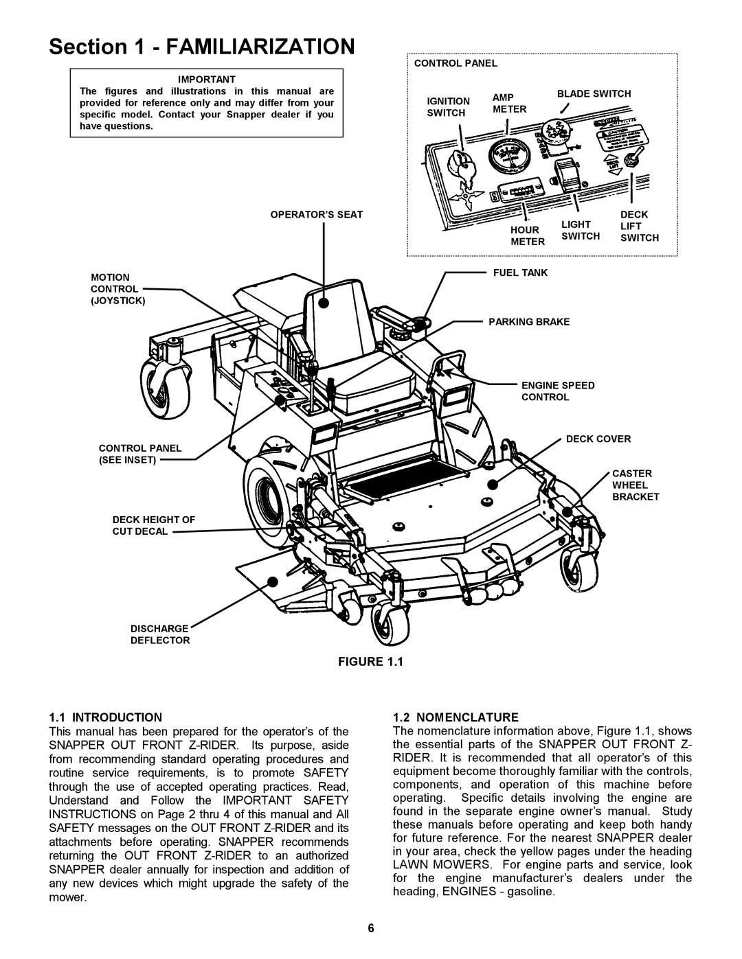 Snapper ZF2101DKU, ZF5201M, ZF6101M, ZF2301GKU important safety instructions Introduction, Nomenclature 