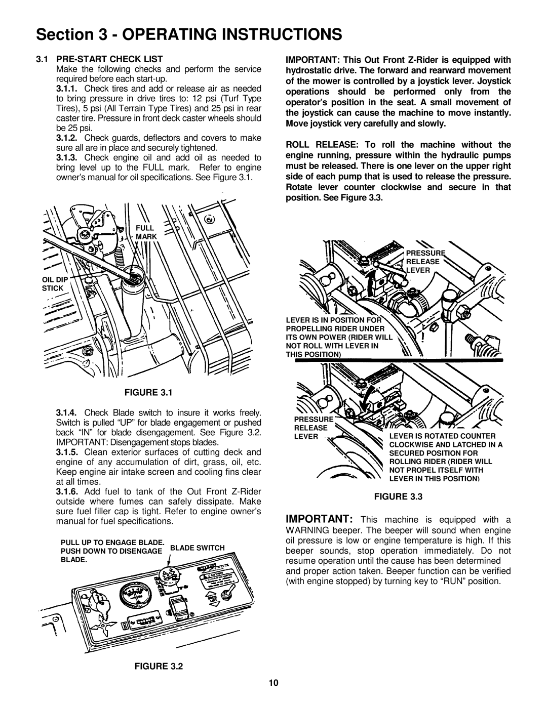 Snapper ZF2501KH, ZF5201M, ZF6101M, ZF6101M, ZF2501KH, ZF5201M Operating Instructions, PRE-START Check List 