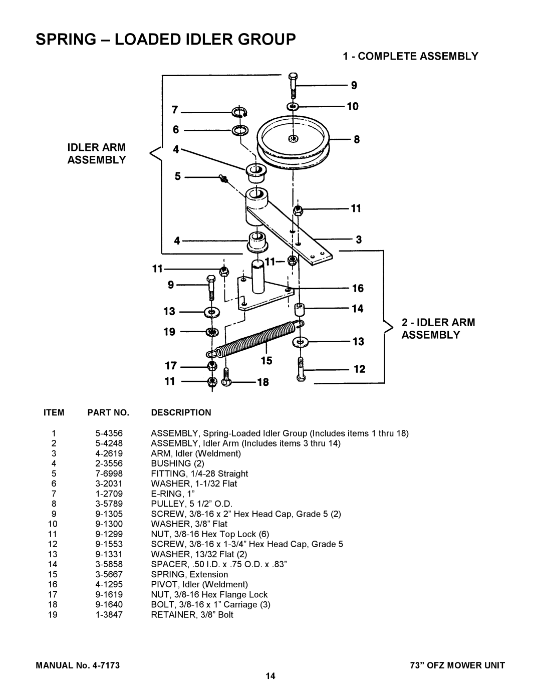 Snapper ZF7302M, ZF7301M manual Spring Loaded Idler Group, Complete Assembly Idler ARM Idler ARM Assembly 