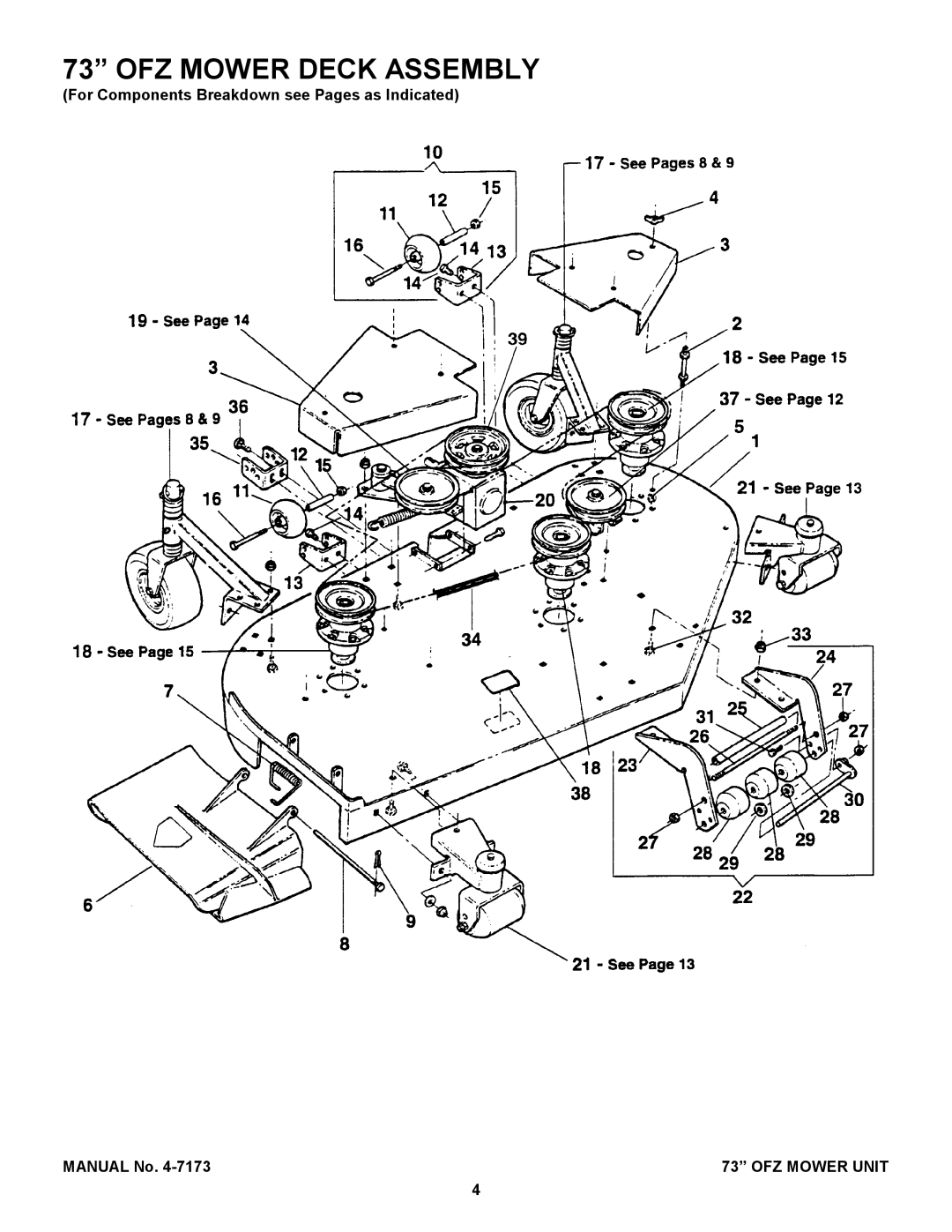 Snapper ZF7302M, ZF7301M manual OFZ Mower Deck Assembly 