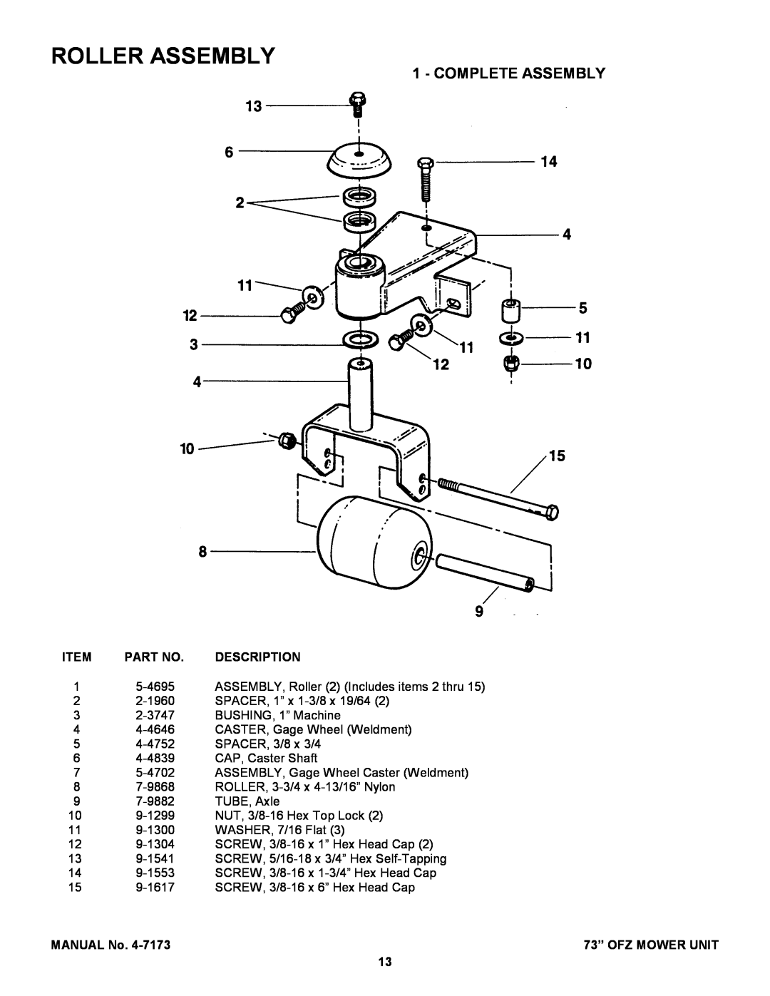 Snapper ZF7301M, ZF7302M manual Roller Assembly, Description, 73” OFZ MOWER UNIT 