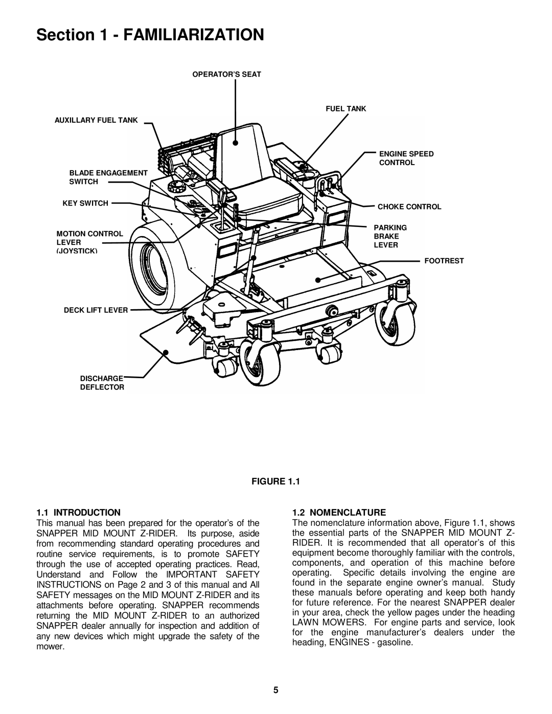 Snapper ZM2200K, ZM2200KU, ZM2500K, ZM2500KH, MZM2200KH, ZM5200M, ZM6100M Introduction, Nomenclature 