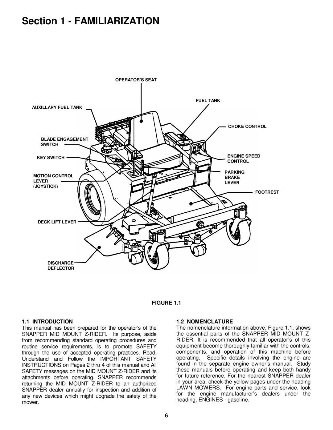 Snapper ZM6101M, ZM2501KH, ZM5201M, ZM5201M, ZM5201M, ZM6101M important safety instructions Introduction, Nomenclature 