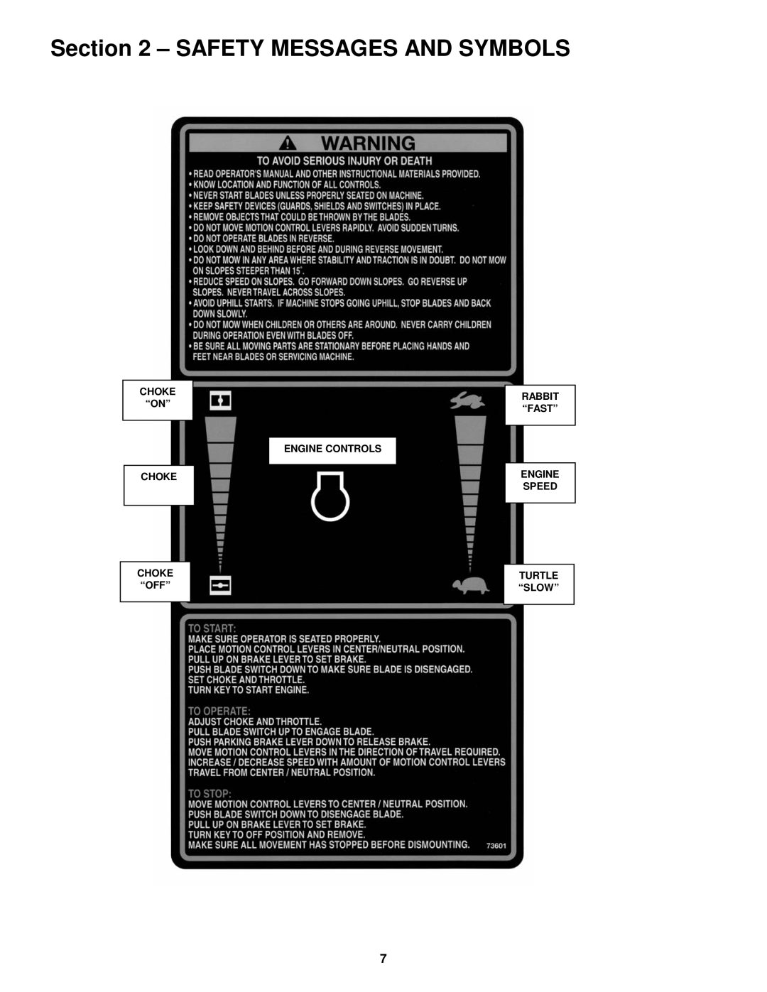 Snapper ZM5201M, ZM5201M, ZM6101M, ZM6101M, ZM2501KH, ZM5201M important safety instructions Safety Messages and Symbols 