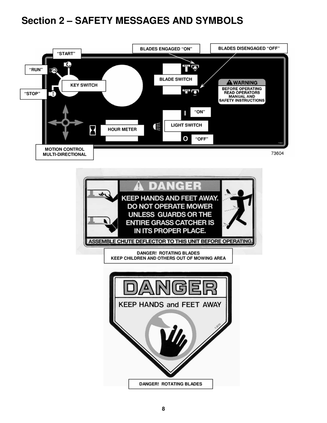 Snapper ZM6101M, ZM2501KH, ZM5201M, ZM5201M, ZM5201M, ZM6101M important safety instructions Safety Messages and Symbols 