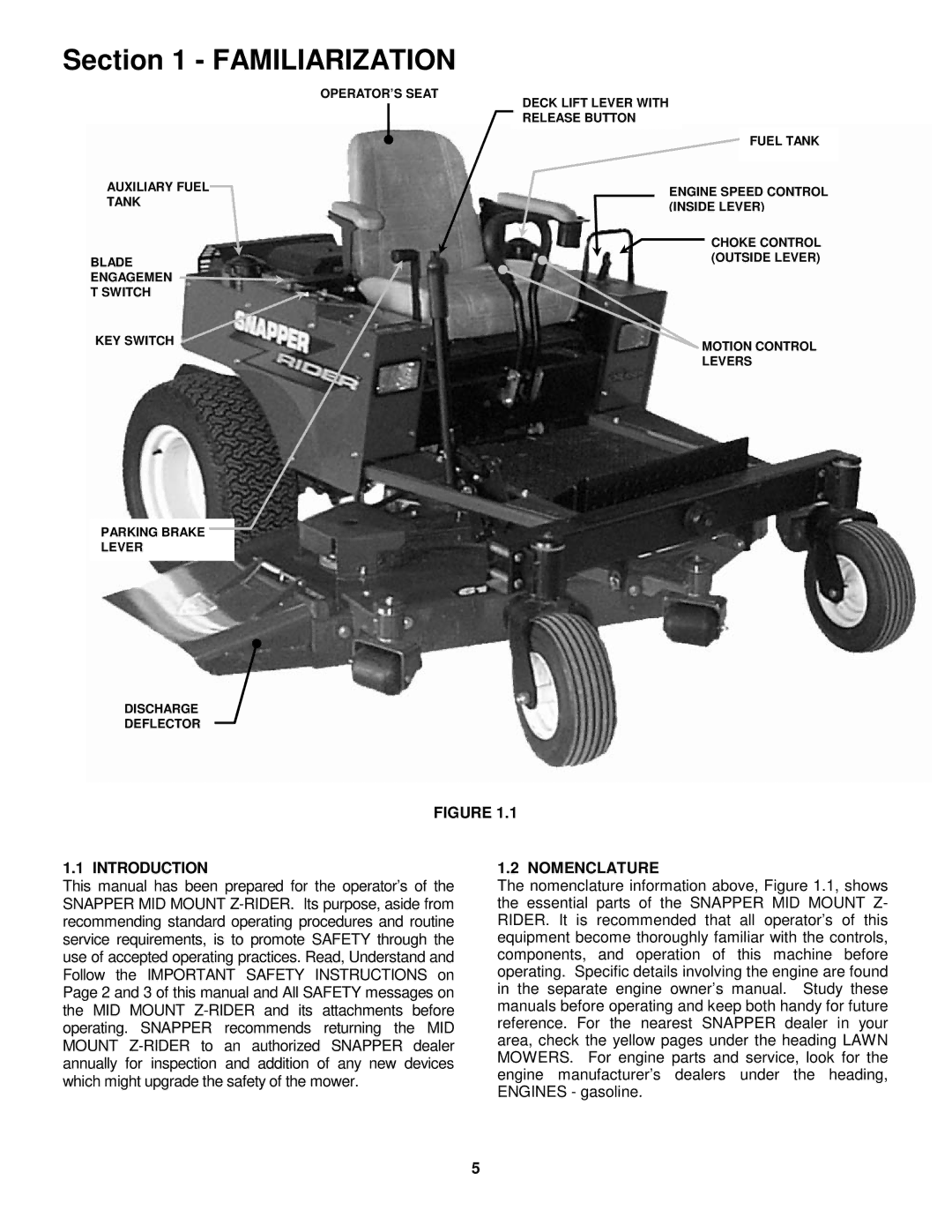 Snapper ZMT2500KH, ZM5201M, ZM6101M important safety instructions Introduction, Nomenclature 