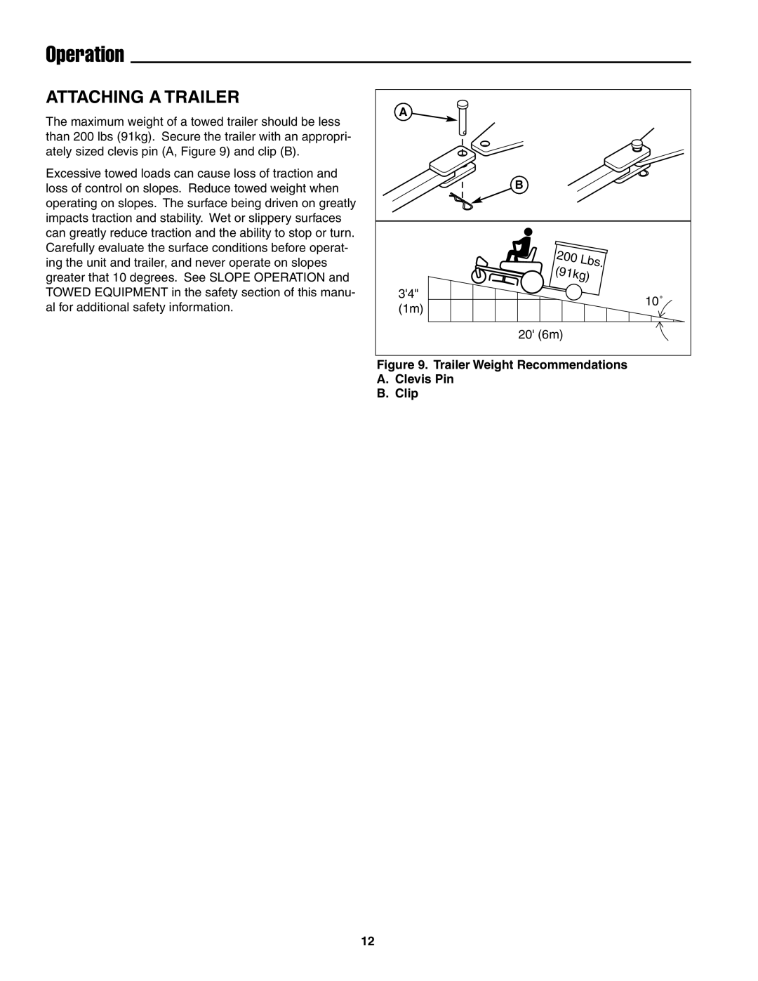 Snapper ZT19441KWV, ZT20501BV, ZT18441KHC Attaching a Trailer, Trailer Weight Recommendations Clevis Pin Clip 