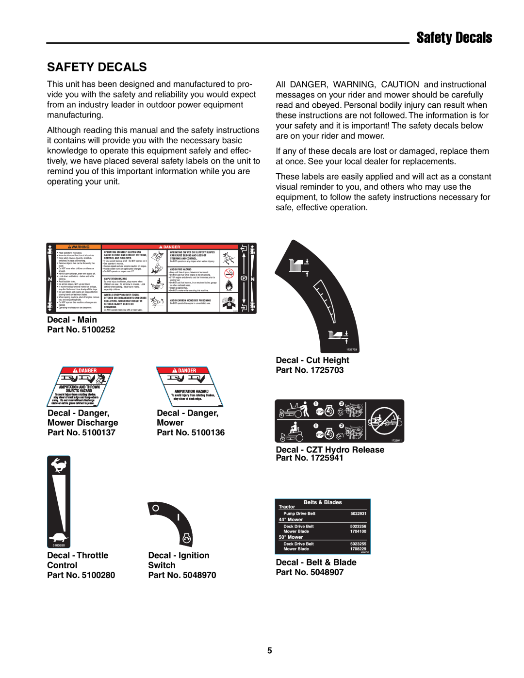 Snapper ZT20501BV, ZT19441KWV, ZT18441KHC important safety instructions Safety Decals 