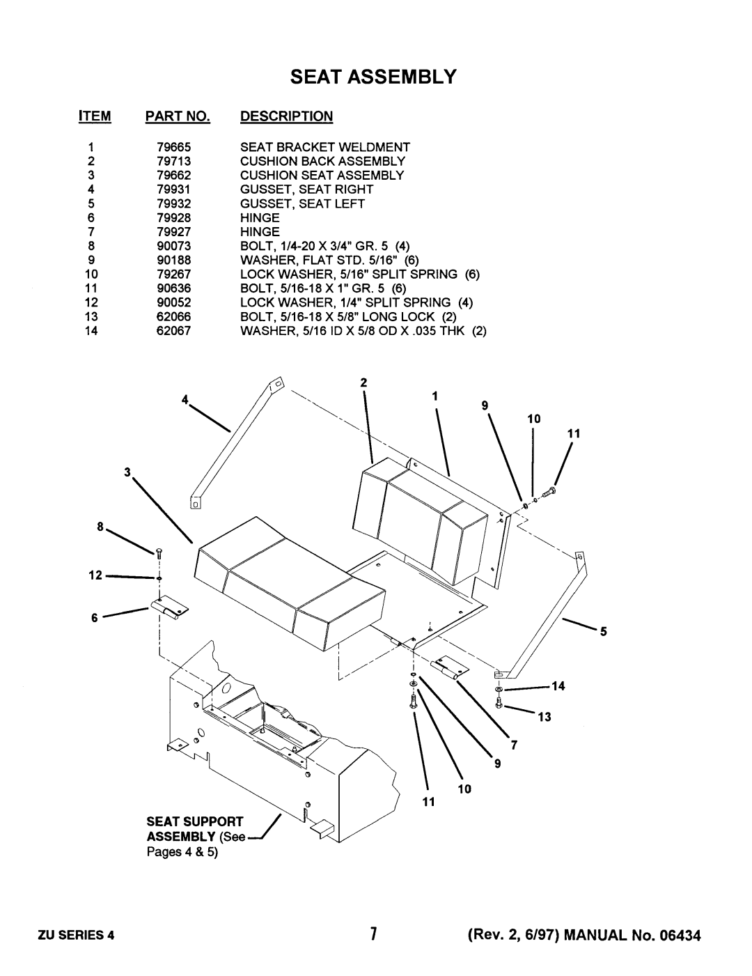 Snapper ZU4804M, ZU6004M, ZU2014K manual 