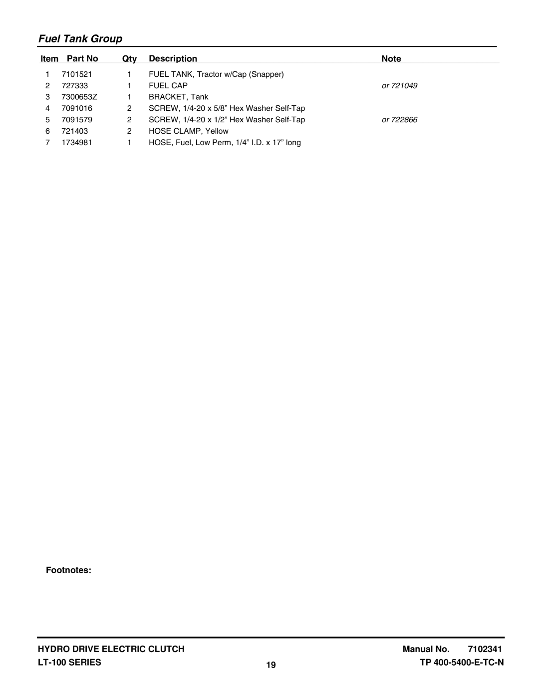 Snapper CSTL23460, CSTL24520, LT23460, LT23460, LT24520, LT24520, SLT23460, SLT24520 manual Fuel CAP 