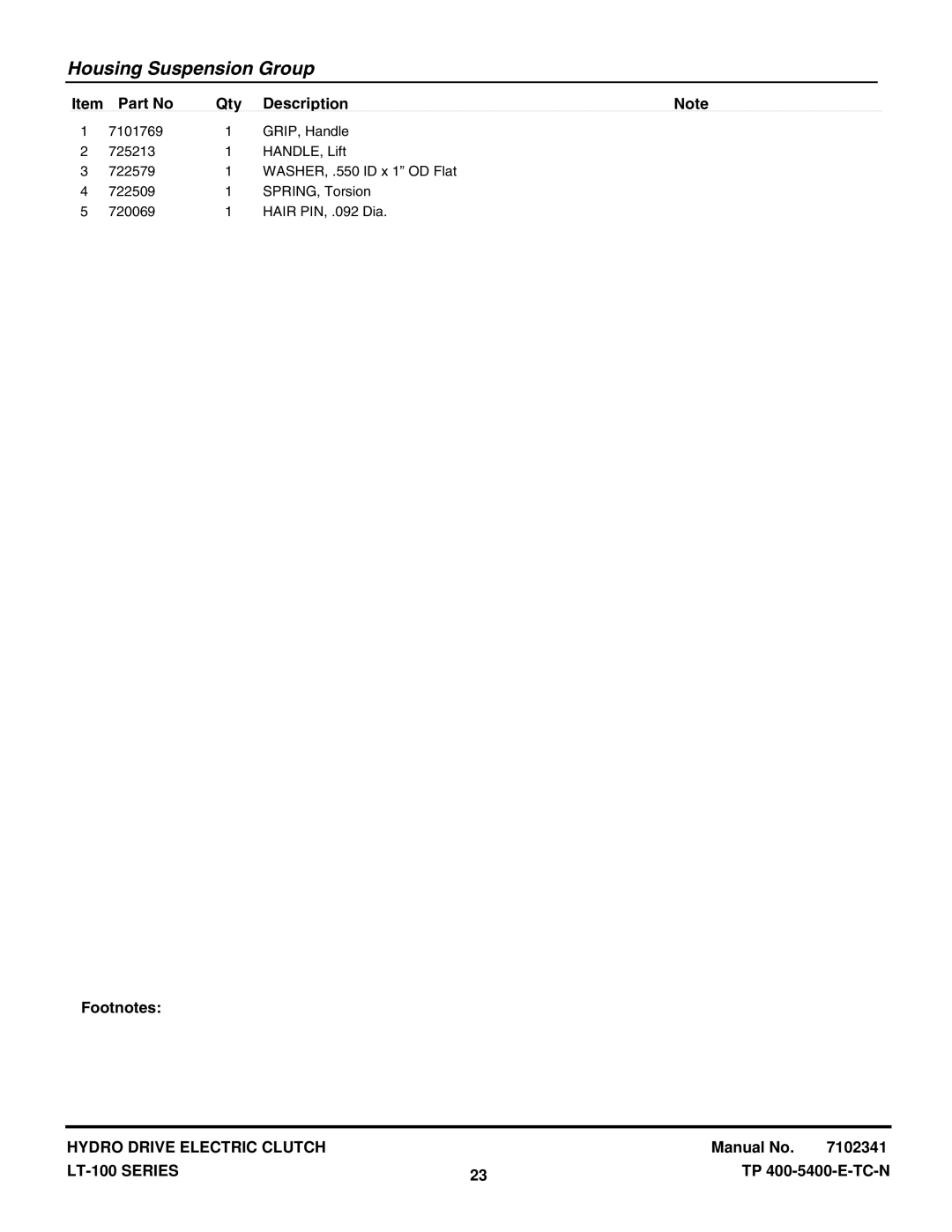 Snapper CSTL23460, CSTL24520, LT23460, LT23460, LT24520, LT24520, SLT23460, SLT24520 manual Housing Suspension Group 