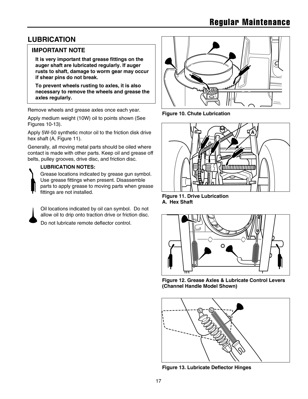 Snapper manual Regular Maintenance, Lubrication 