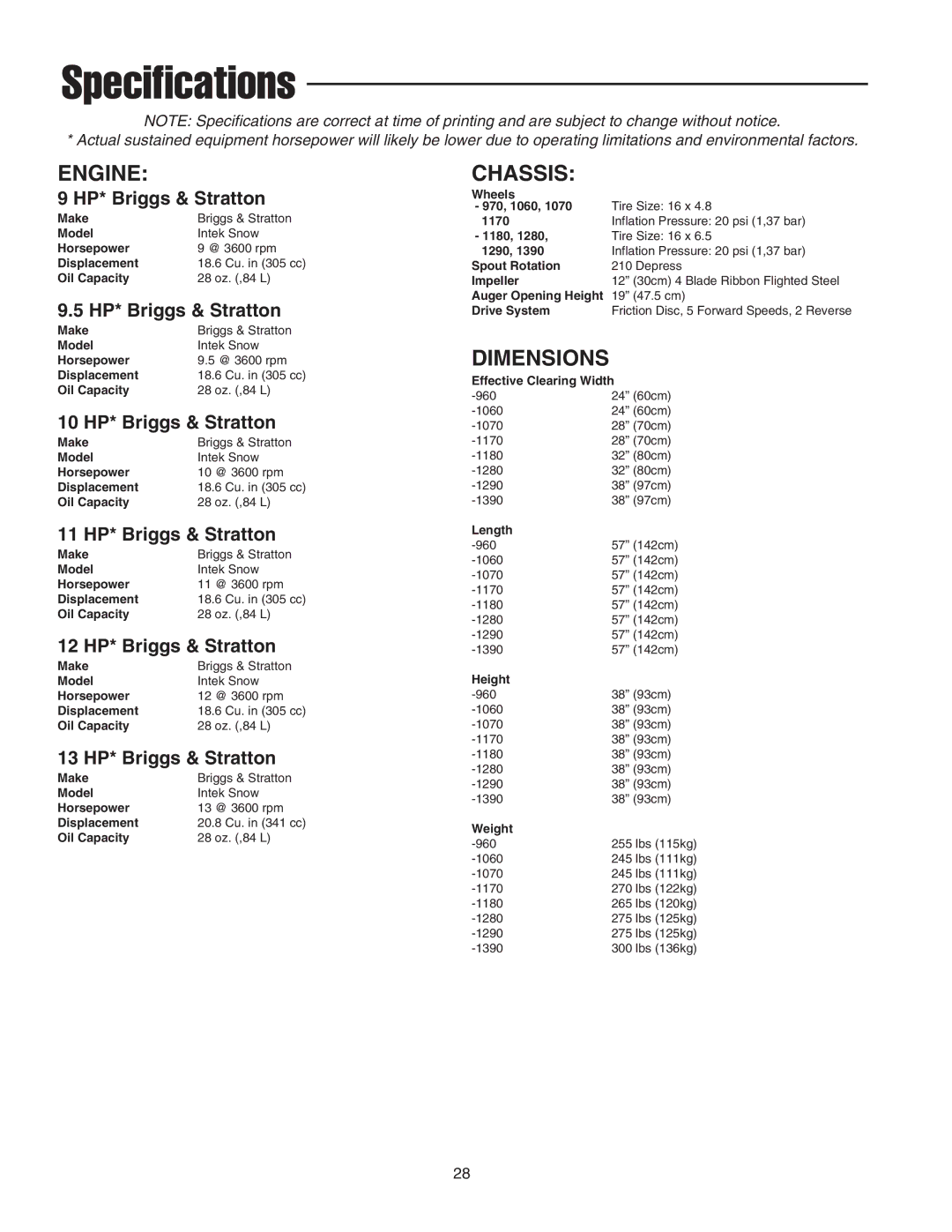 Snapper manual Specifications, Engine, Chassis, Dimensions 