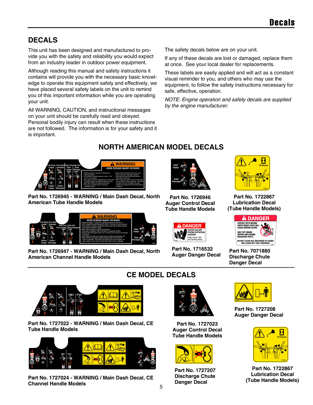 Snapper manual North American Model Decals, CE Model Decals 