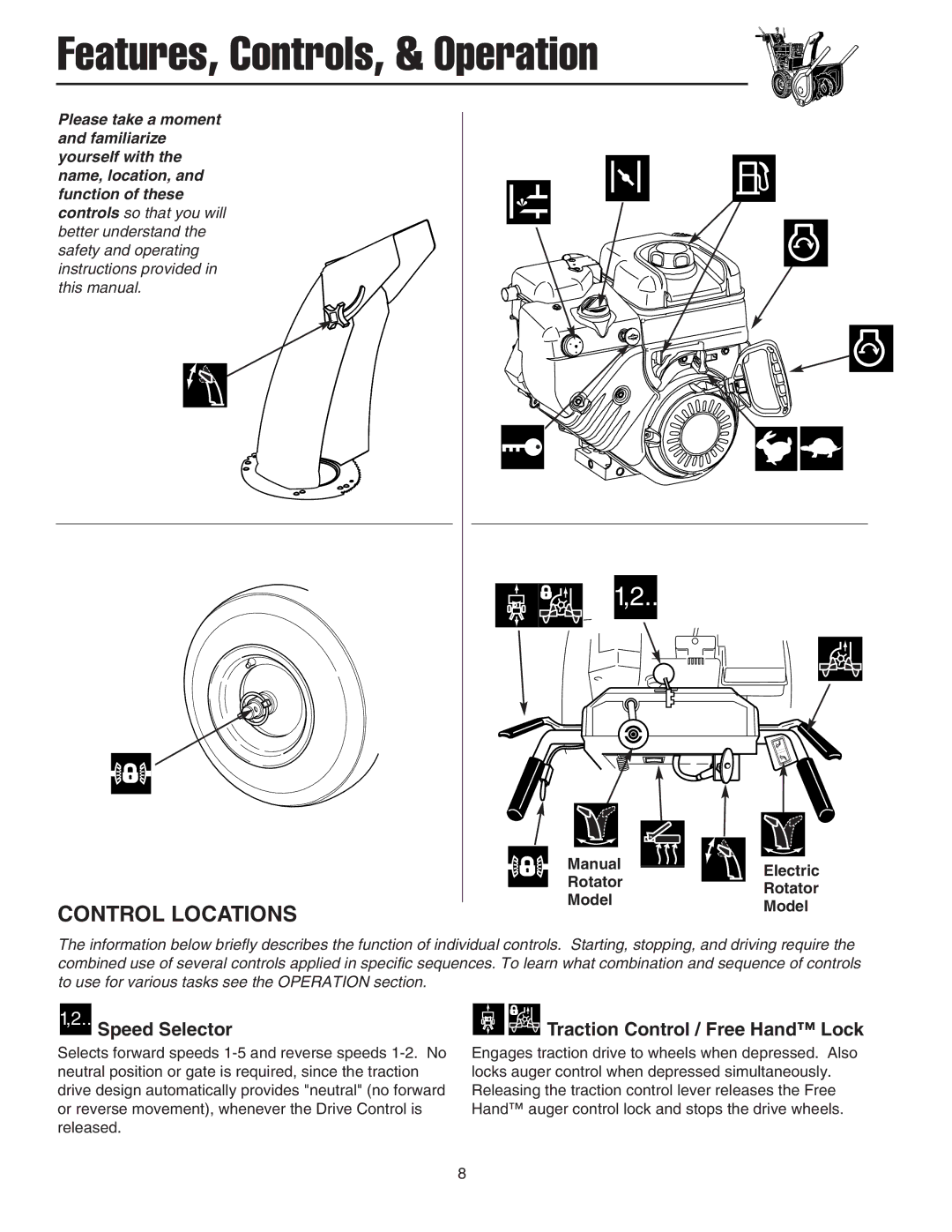 Snapper manual Features, Controls, & Operation, Control Locations, Manual Electric Rotator Model 