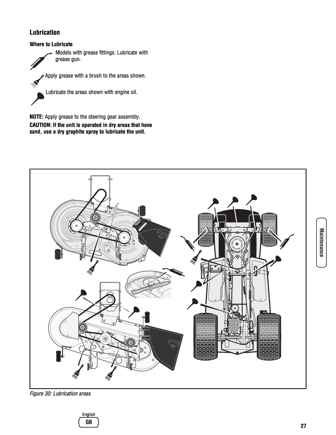 Snapper specifications Where to Lubricate, Lubrication areas 