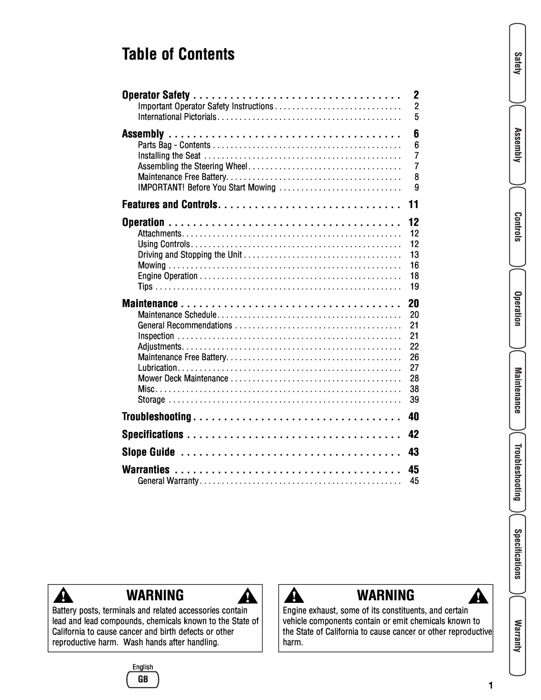 Snapper specifications Table of Contents 
