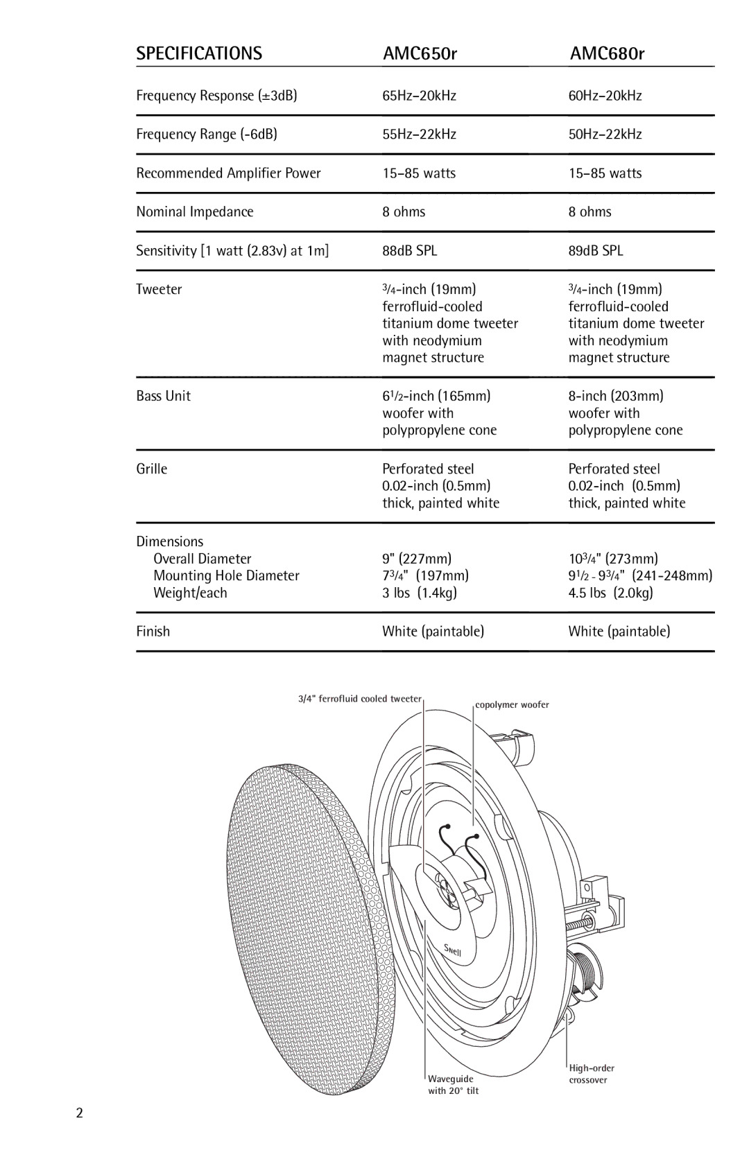 Snell Acoustics owner manual Specifications, AMC650r AMC680r, With neodymium, Magnet structure 