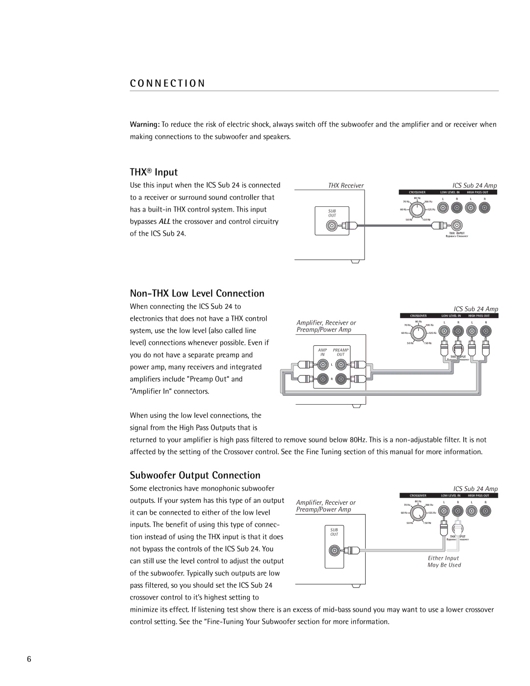 Snell Acoustics ICS Sub 24 N N E C T I O N, THX Input, Non-THX Low Level Connection, Subwoofer Output Connection 