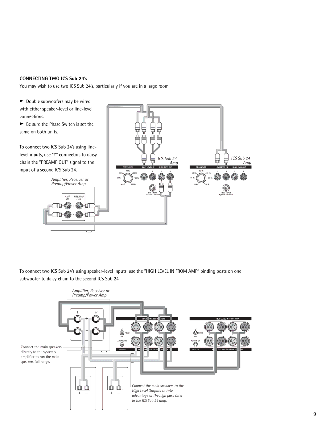 Snell Acoustics owner manual Connecting TWO ICS Sub 24’s, Chain the Preamp OUT signal to, Input of a second ICS Sub 