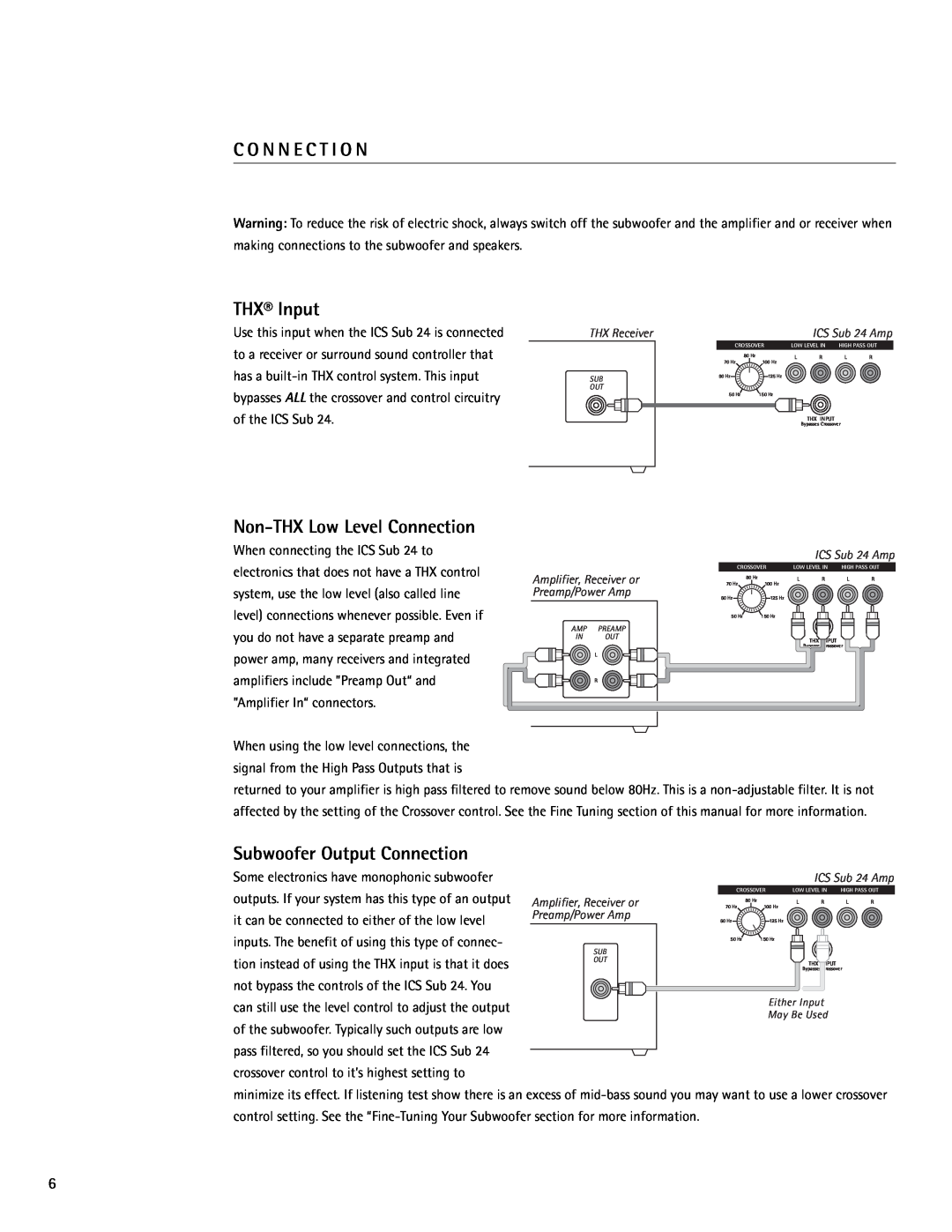 Snell Acoustics ICS Sub 24 C O N N E C T I O N, THX Input, Non-THX Low Level Connection, Subwoofer Output Connection 
