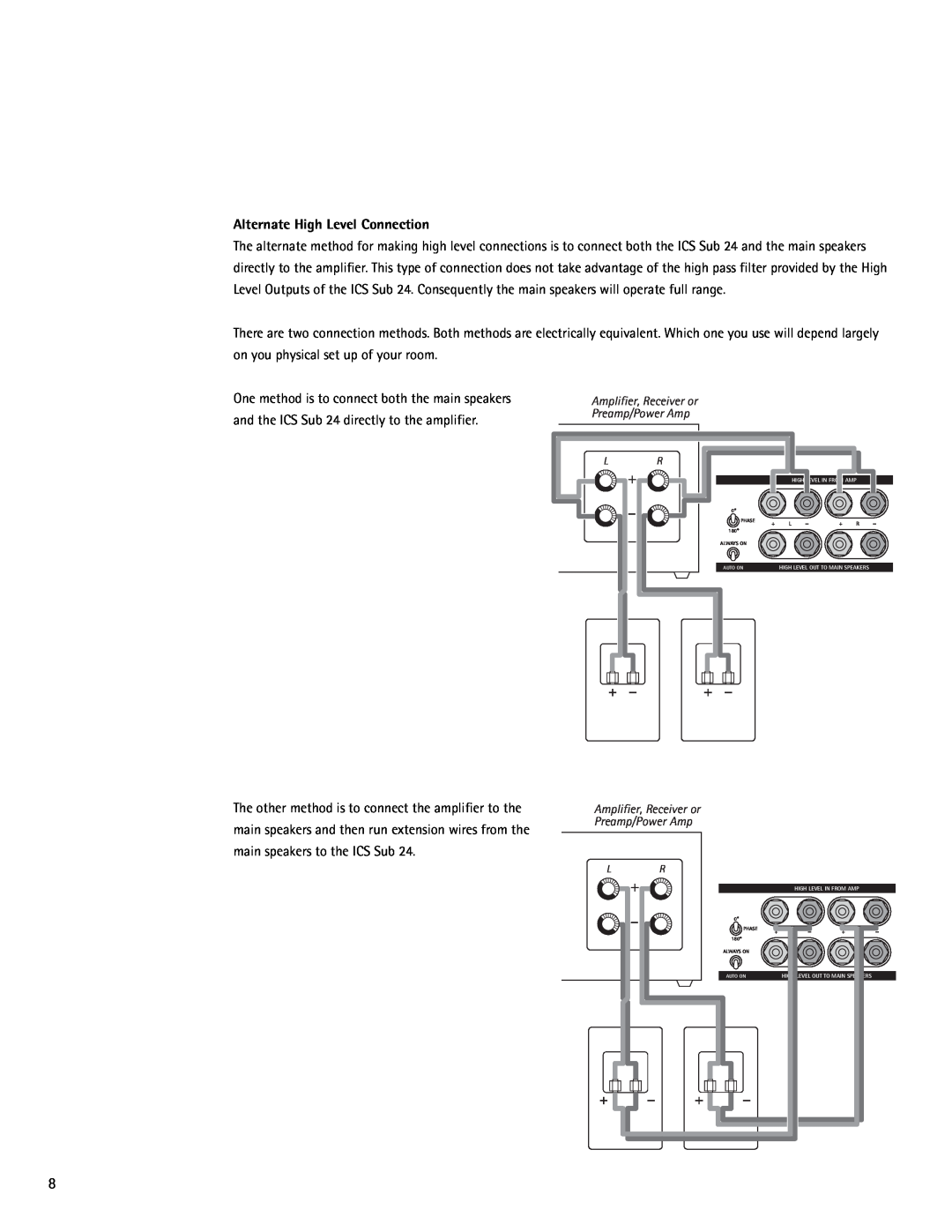 Snell Acoustics ICS Sub 24 owner manual Alternate High Level Connection, Amplifier, Receiver or, Preamp/Power Amp 