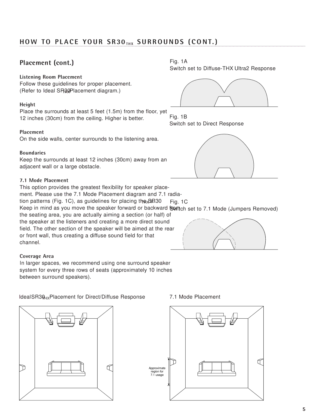 Snell Acoustics SR30THX owner manual Listening Room Placement, Height, Boundaries, Mode Placement, Coverage Area 