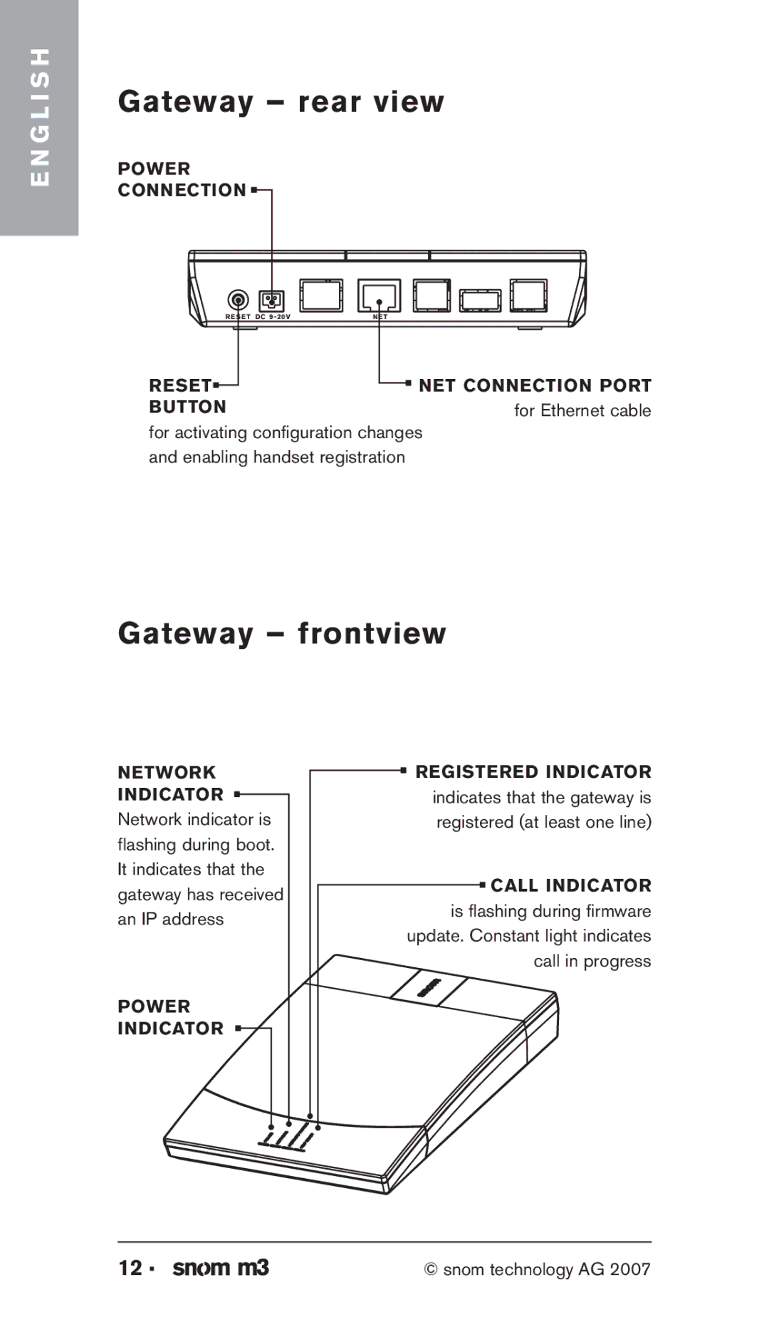 Snom M3 manual Gateway rear view, Gateway frontview 