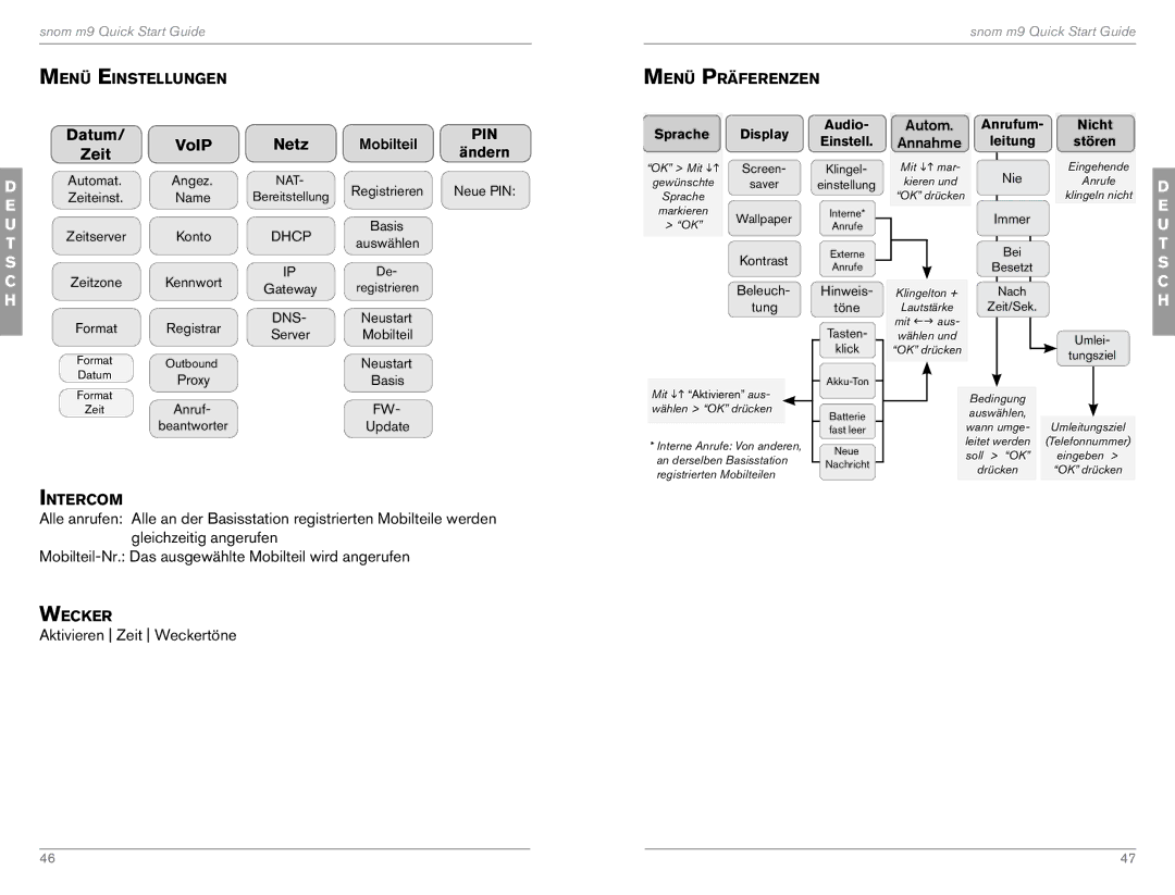 Snom M9 quick start Datum, Netz, Aktivieren Zeit Weckertöne 